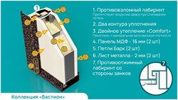 Входная металлическая дверь Лион - 5